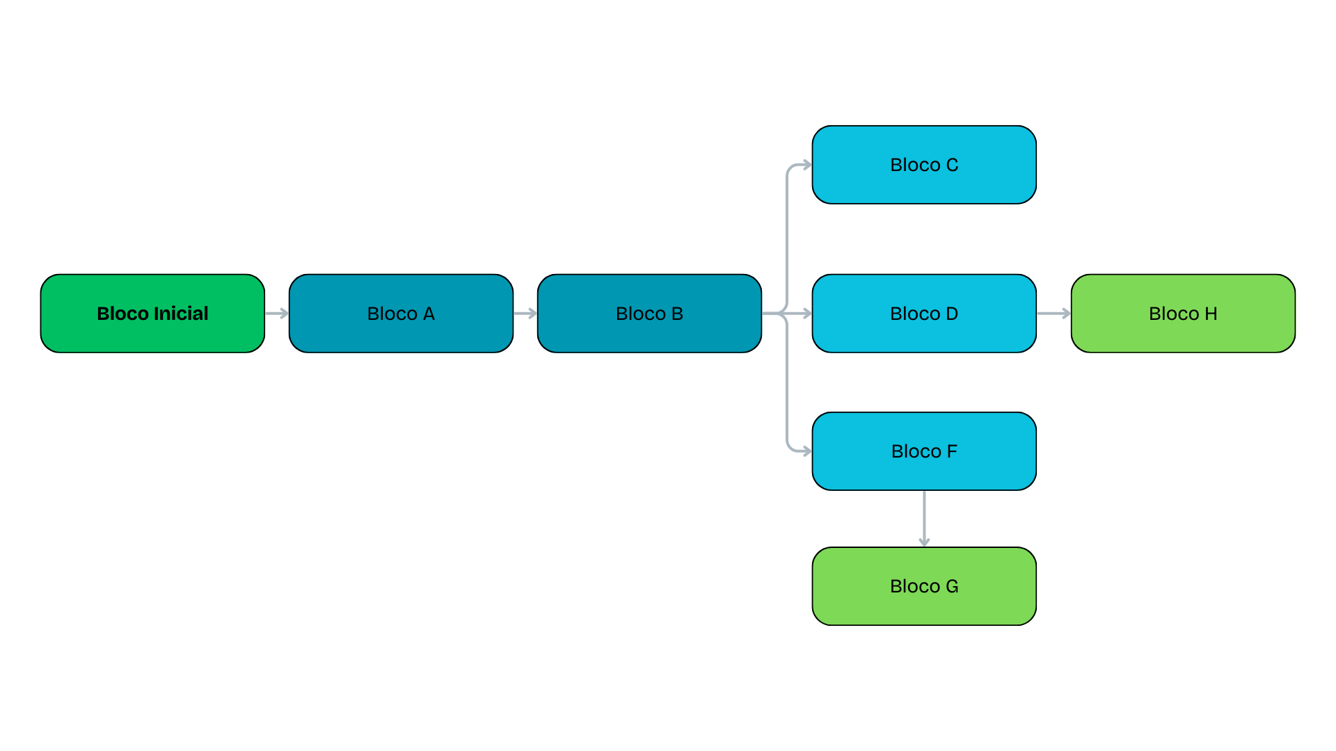 Mensagem do Cliente (1).png